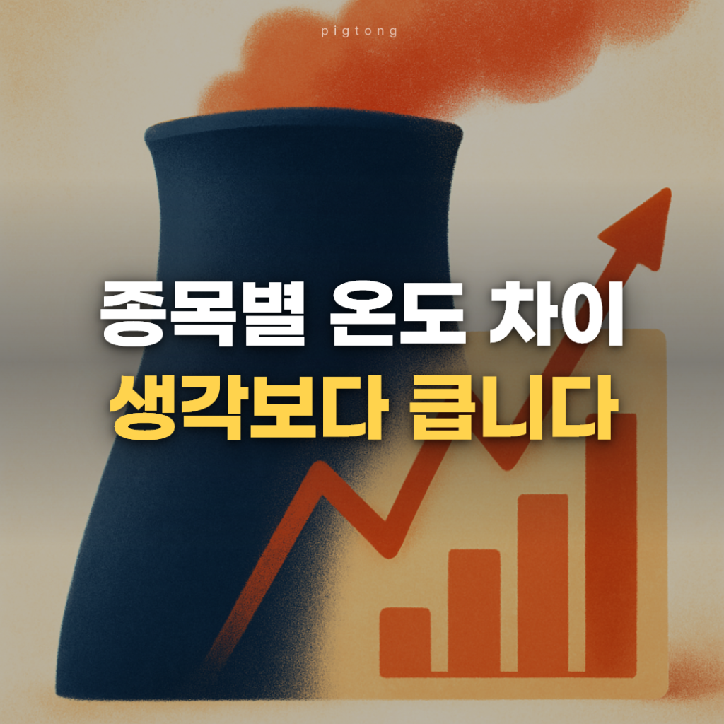 원자력관련주: 지금 담을 만한 종목과 판단 기준 대표 이미지